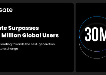 Gate Surpasses 30 Million Global Users, Accelerating Its Rise as the Next-Generation Crypto Exchange
