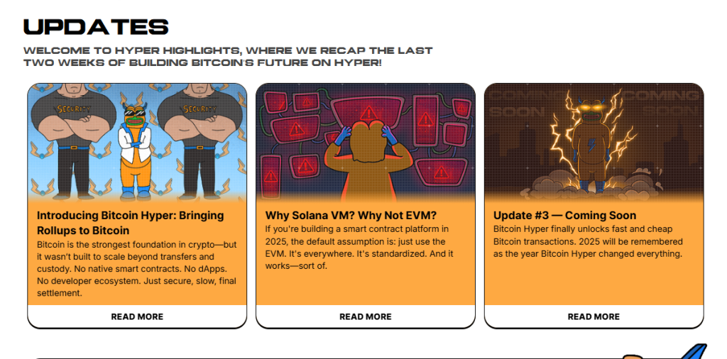 bitcoing updates hyper