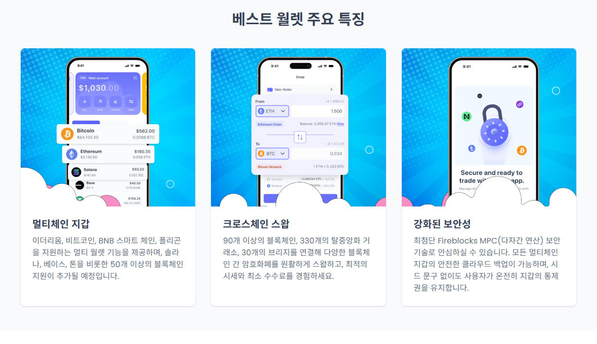 베스트월렛 주요 특징