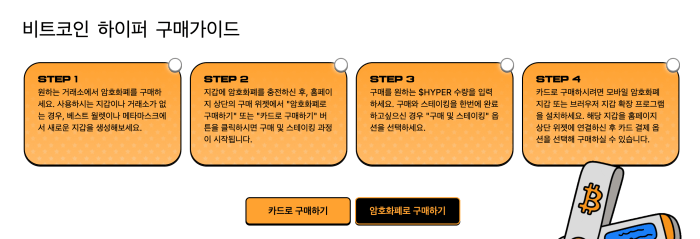 비트코인 하이퍼 구매가이드 