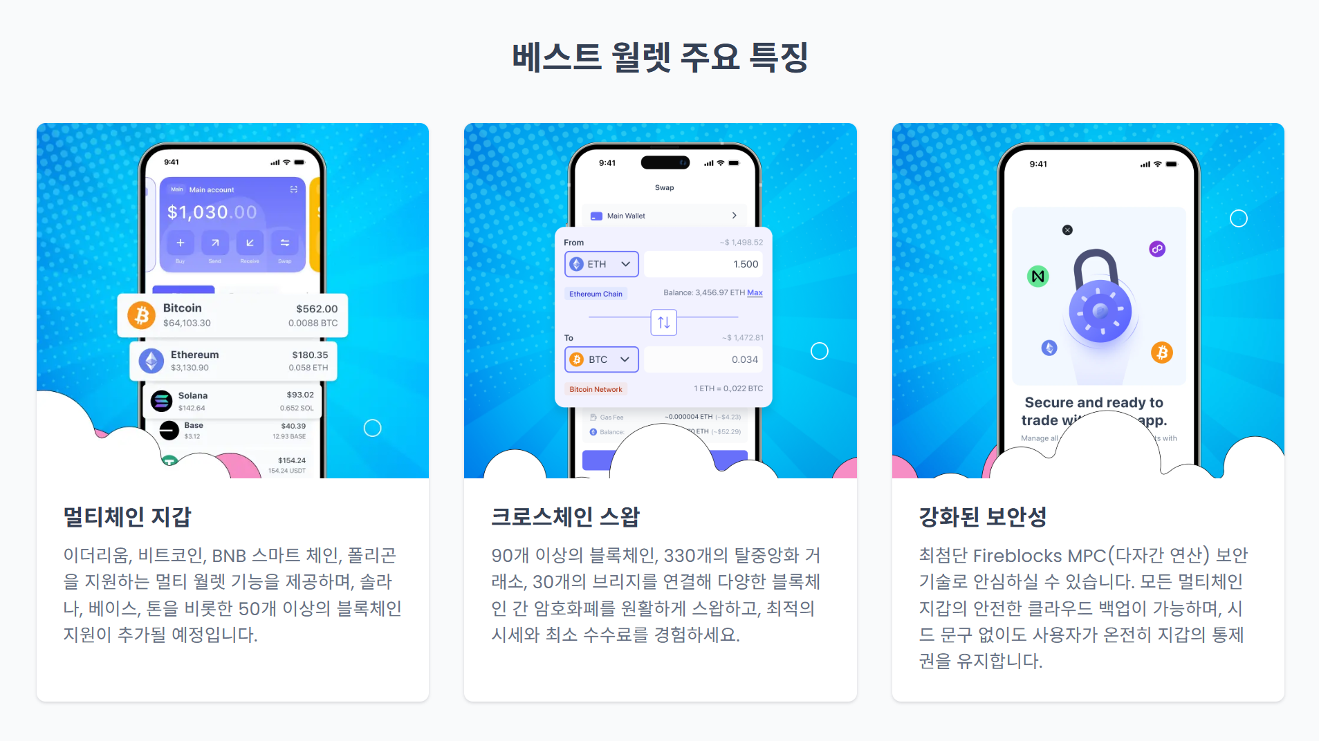 베스트월렛 토큰의 주요 기능