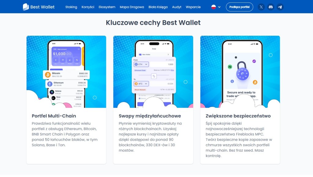 Co to jest Best Wallet Token?