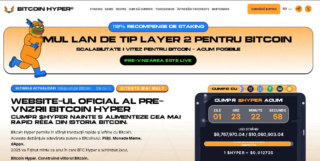 Bitcoin Hyper