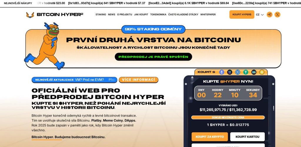 Bitcoin Hyper