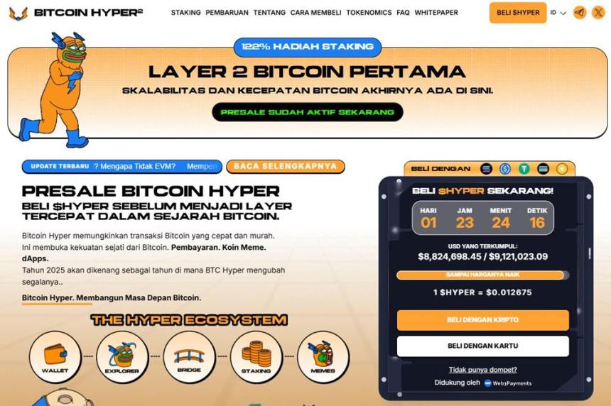 Bitcoin Hyper ID