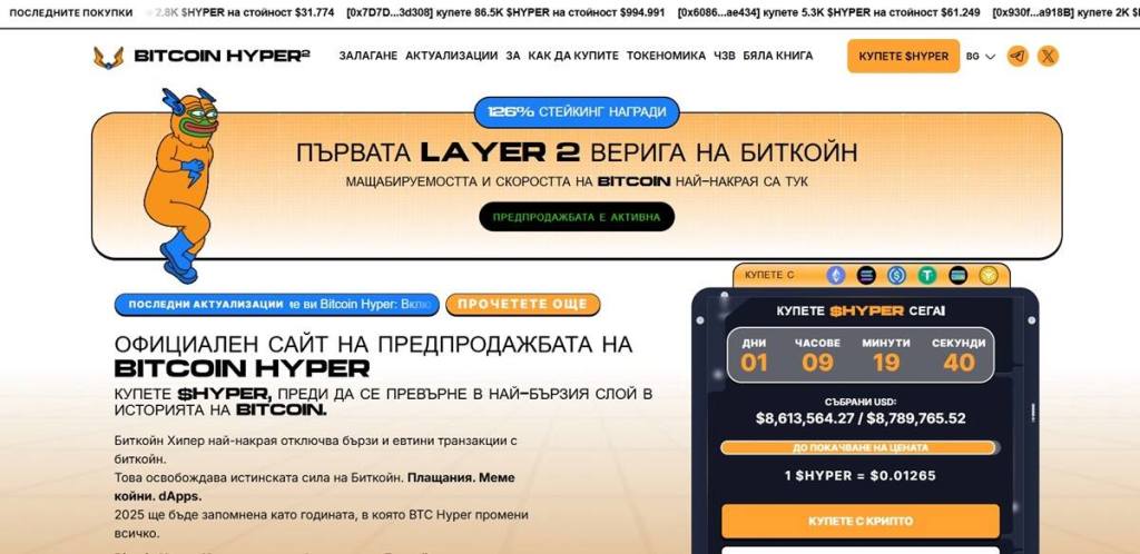 Bitcoin Hyper (HYPER)