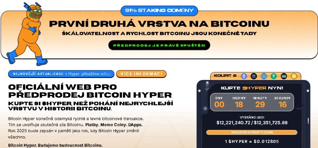 Co je Bitcoin Hyper a proč vystřelil