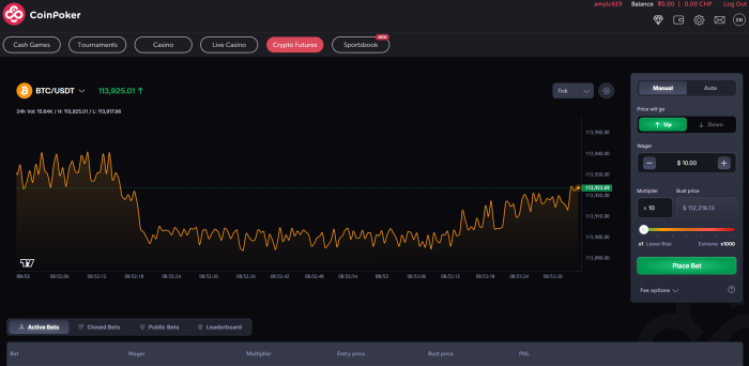 A screenshot of the CoinFutures dashboard.