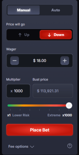 Adjusting the leverage on CoinFutures future platform.