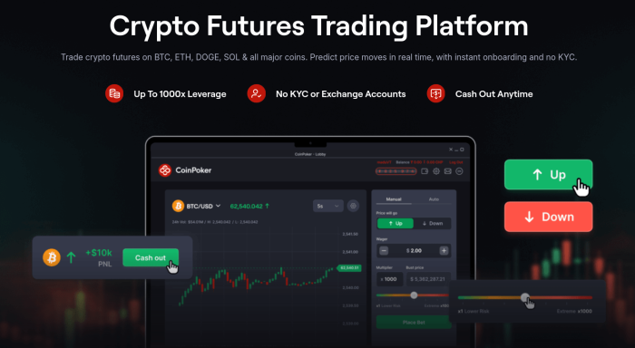 CoinFutures’ platform overview, seen on the landing page.