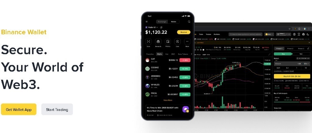 Cumpără UNI prin Binance