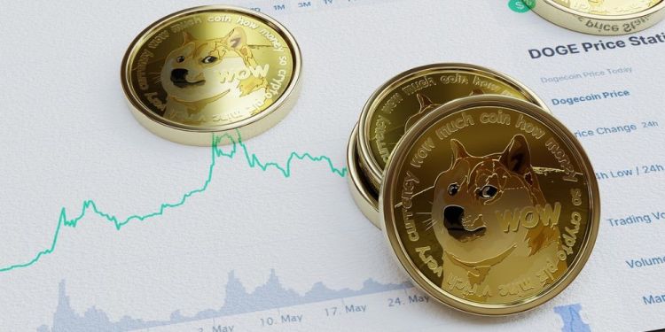ドージコイン 今後の価格予測：歴史的サイクルが示す2.28ドルへの上昇