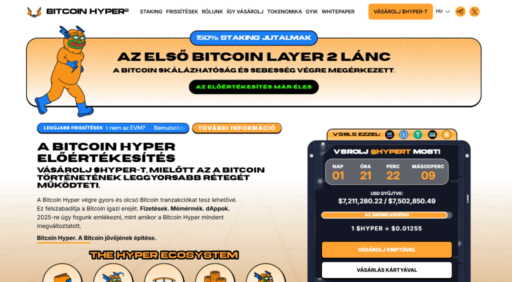 Bitcoin Hyper ($HYPER)