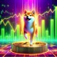 Meme Coin Tiềm Năng Nên Mua