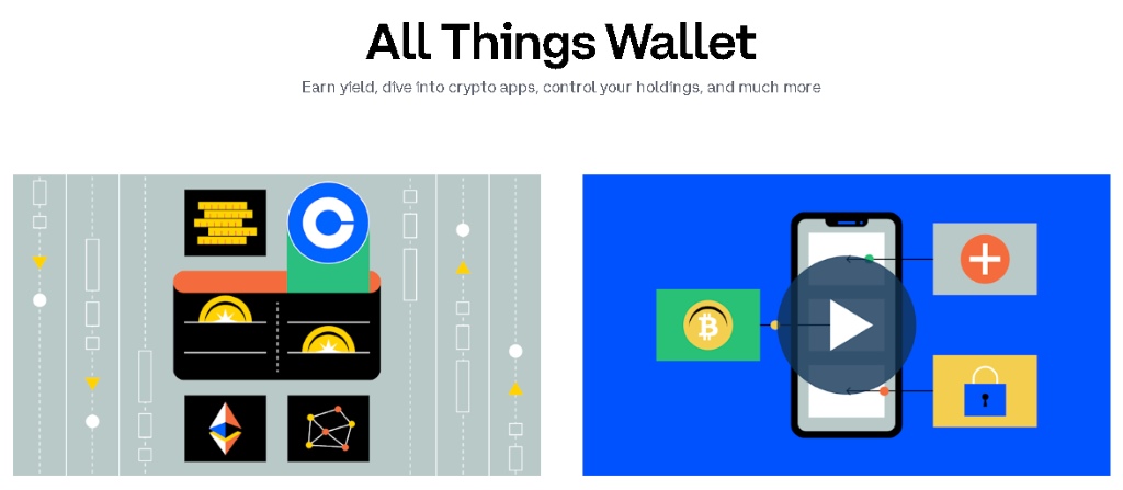 Nákup Litecoinu na Coinbase