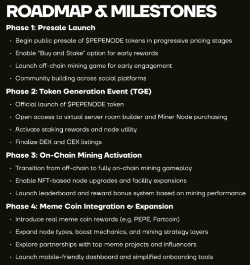 PEPENODE ($PEPENODE) roadmap & milestones.