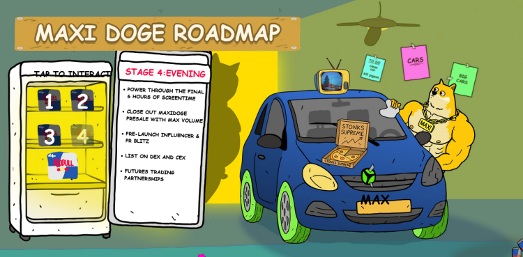 maxi doge roadmap
