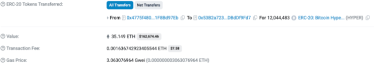 Tehnoloģija, kas virza Bitcoin Hyper finansējuma kāpumu