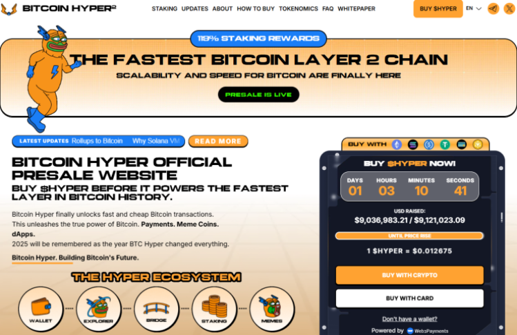 Bitcoin Hyper gatavs 100x?