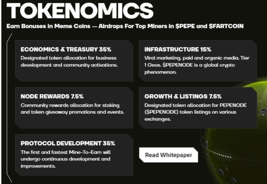 Hoja de ruta de desarrollo y planes futuros
