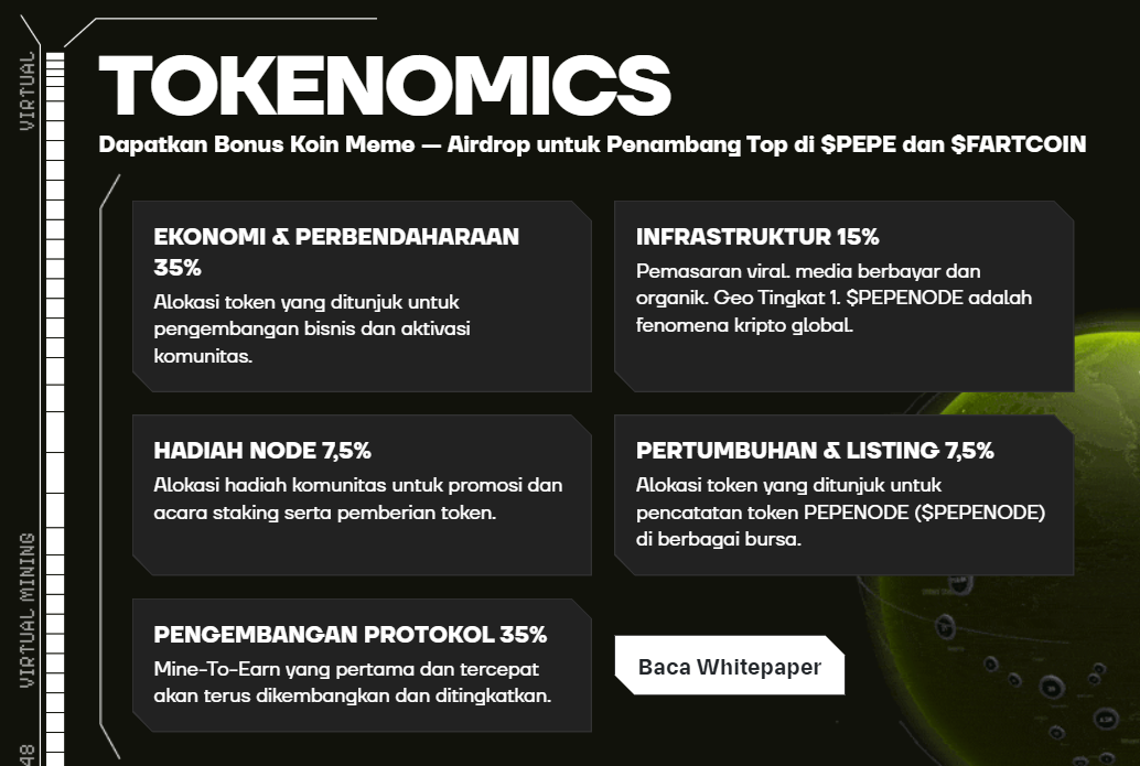 Tokenomik - Prediksi Harga PEPENODE