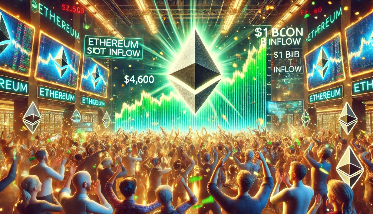 Ethereum Reclaims $4,600 With Unprecedented $1 Billion In Spot ETF Inflow