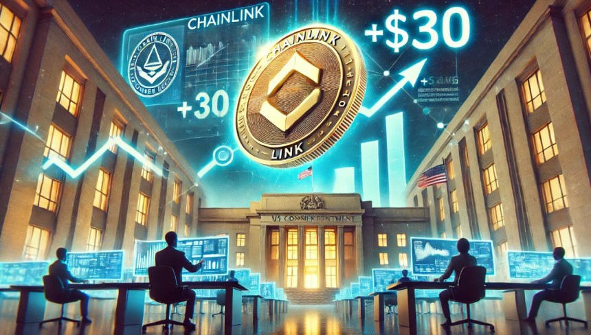 LINK price