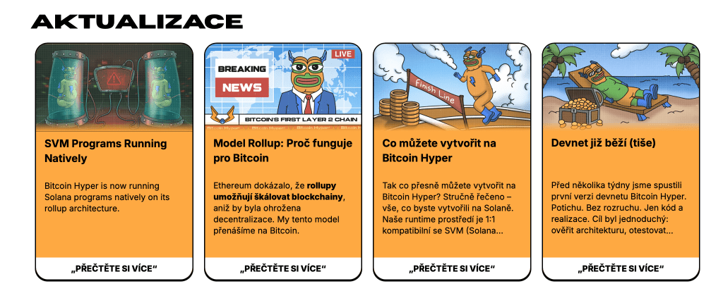 Vývojářské aktualizace - Bitcoin Hyper