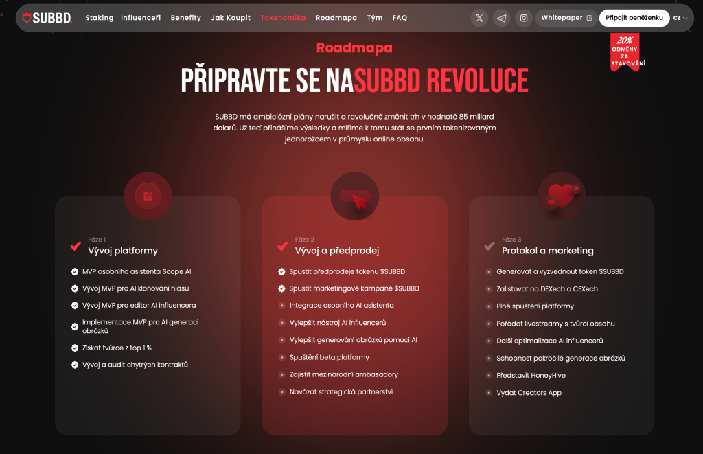 Roadmapa SUBBD