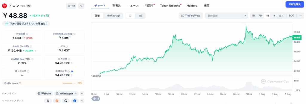 Tron