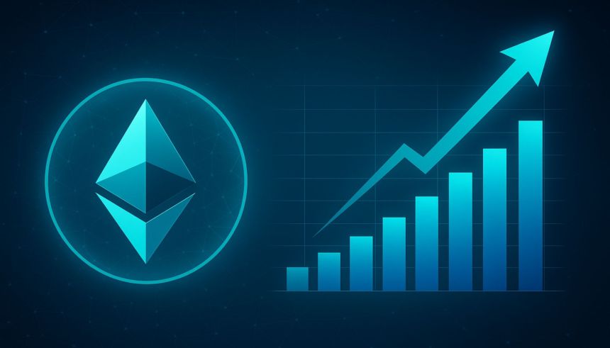 Ethereum New Addresses Surge To 256,817 In A Day – Matching 2017 And 2021 Bull Markets
