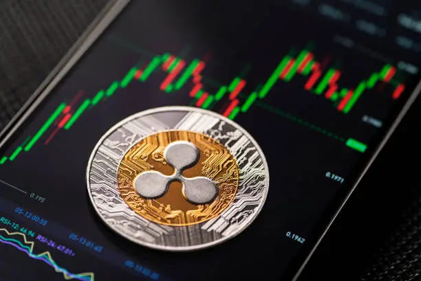 XRP и график