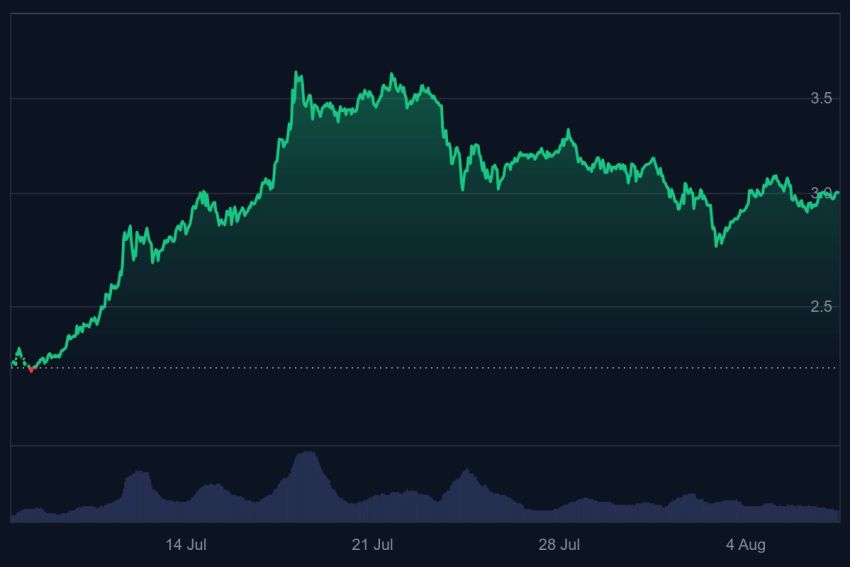 xrp, xrp koers, altcoins, crypto nieuws, ripple nieuws, ripple rechtszaak, ripple vs sec