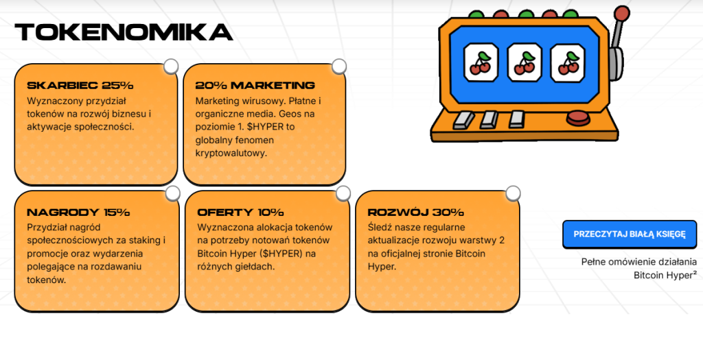 Tokenomia, przedsprzedaż i staking