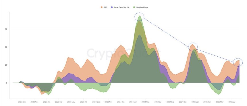 CryptoQuant