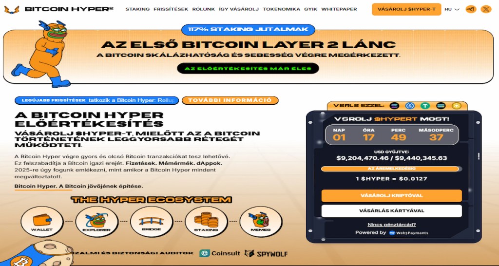 Bitcoin Hyper: L2 ajánlat a Bitcoinnak