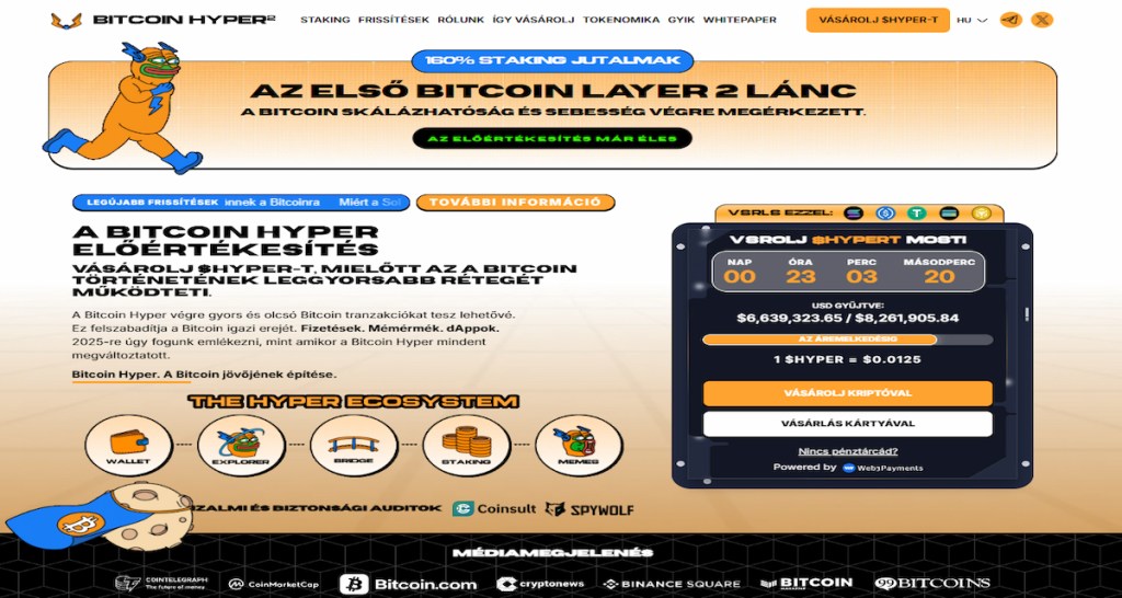 1. Bitcoin Hyper árfolyam-előrejelzés