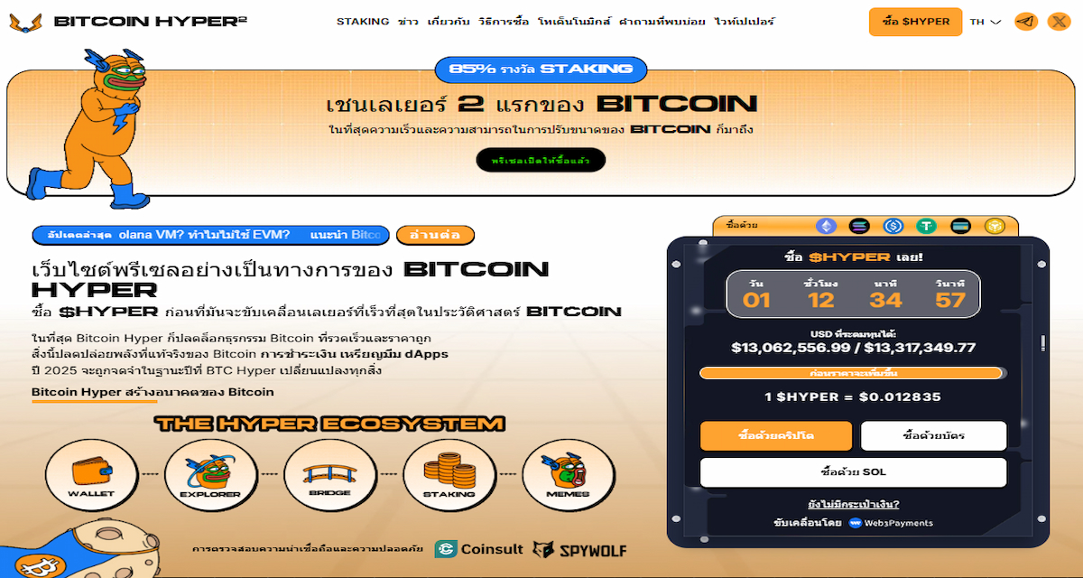 Bitcoin Hyper — เลเยอร์ 2 บน Bitcoin เน้นความเร็ว/ค่าธรรมเนียมต่ำสำหรับ dApps