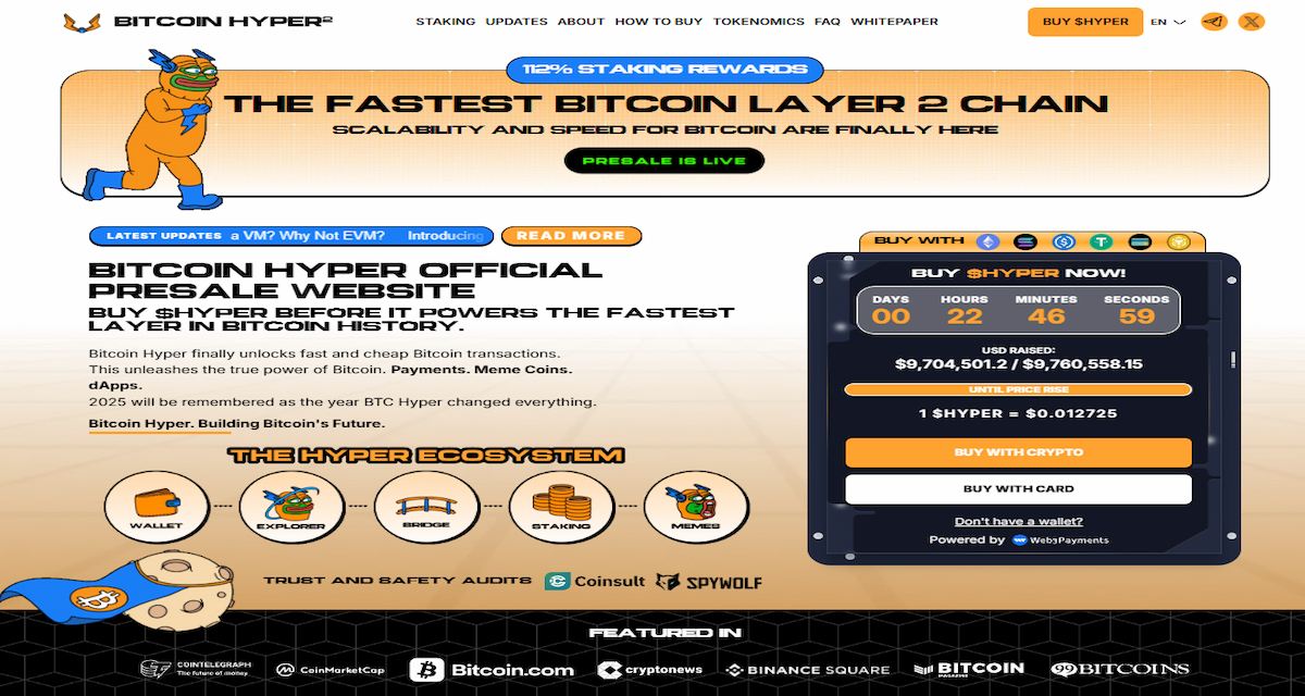Bitcoin Hyper ($HYPER) – L2 rješenje za Bitcoin