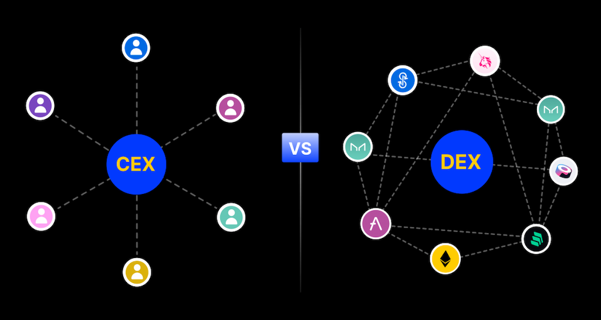 Centrālās biržas vs. decentralizētās biržas — kur drošāk un ērtāk nopirkt TRON?