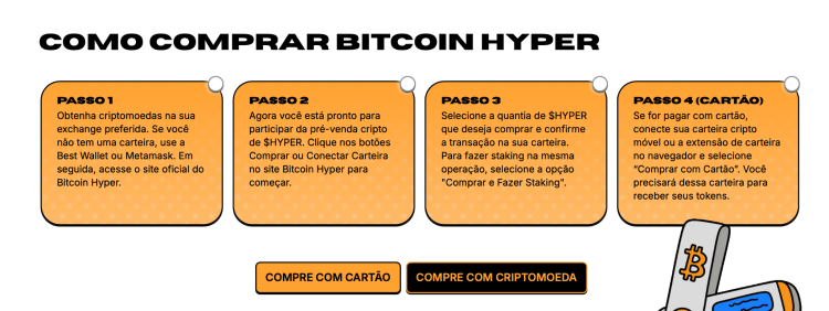saiba como comprar Bitcoin Hyper