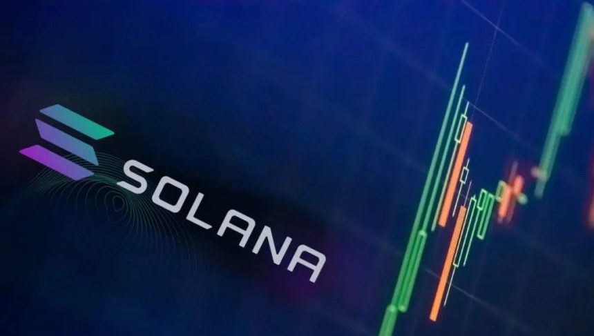 crypto-solana-100000-tps-snorter-token