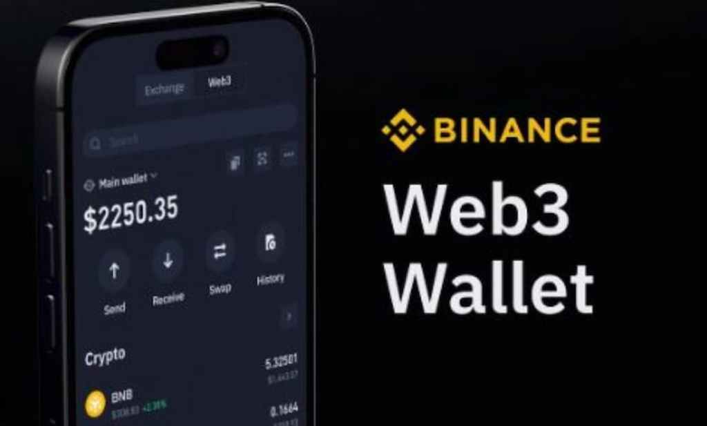 Litecoin vásárlás Binance-en