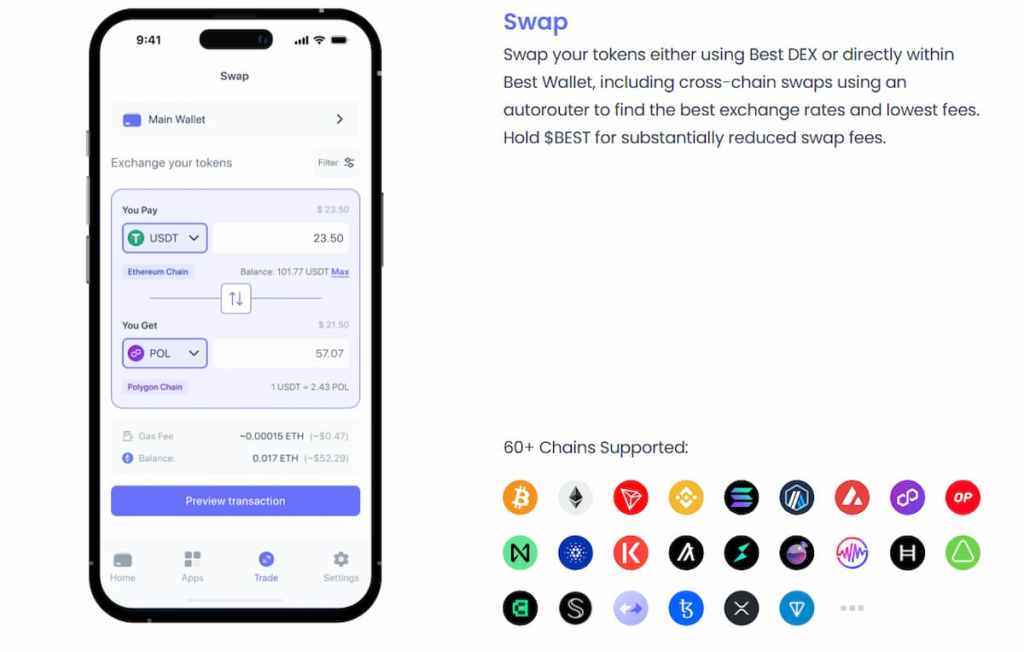 Шаг 2. Найдите торговую пару с USDT