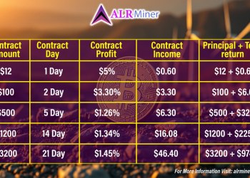 miner