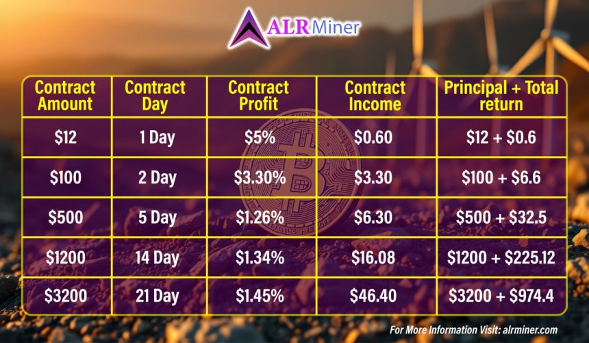 miner