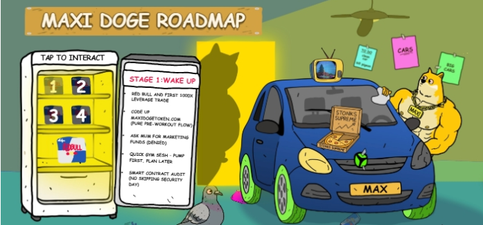 maxi roadmap