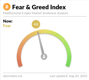 Miedo de Bitcoin