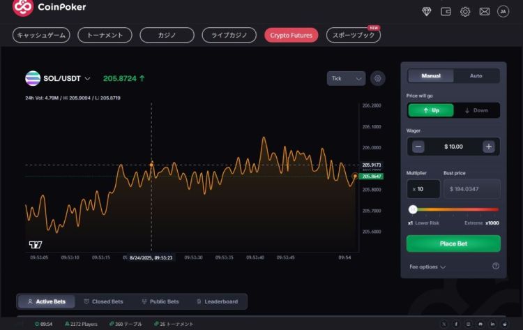 仮想通貨レバレッジ1000倍が可能な取引所のシンプルな取引画面