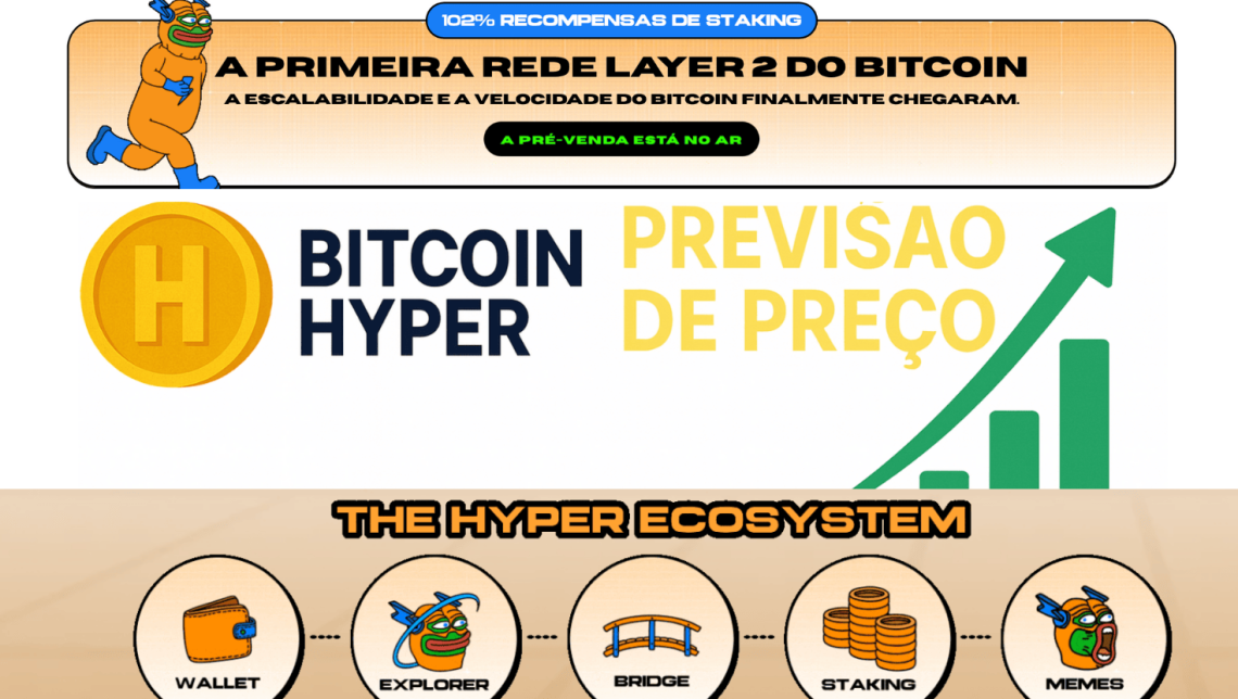 Previsão de preço Bitcoin Hyper